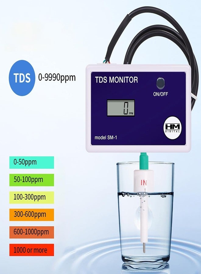 HM Digital Single in-Line SM-1 TDS Monitor 0-9990 ppm - Image 3